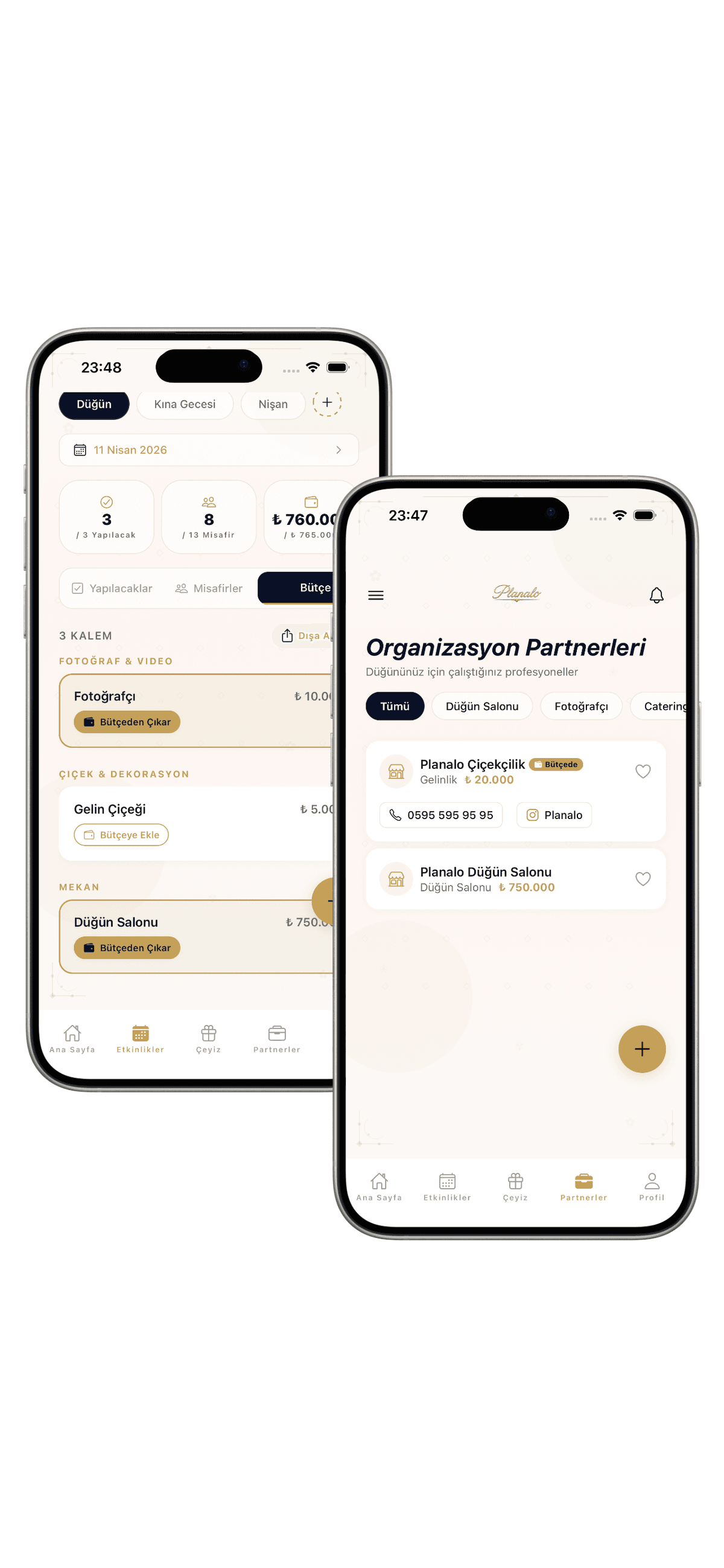 Organizasyon partnerleri ve bütçe takibi
